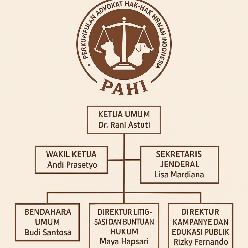 PAHI CABANG ACEH SINGKIL